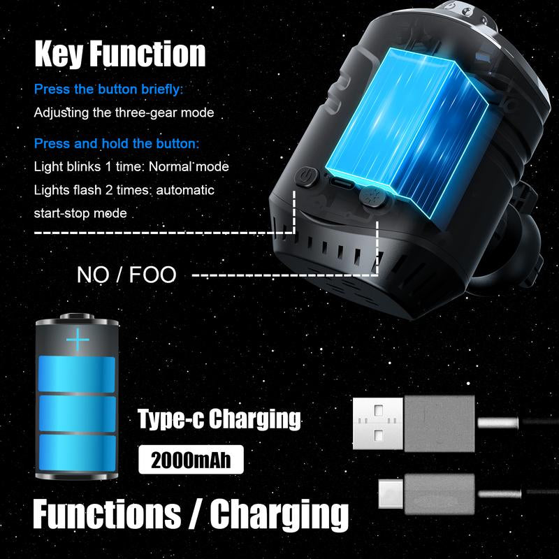 Starry Sky Car Projector with Air Freshener, 6 Fragrance Options, Auto On/Off Vent Clip Decorative Light with Diffuser, USB Charging LED Car Accessory, 5V, Rechargeable Lithium Polymer Battery, for Motor Vehicles Automotive
