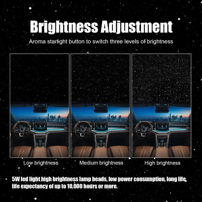 Starry Sky Car Projector with Air Freshener, 6 Fragrance Options, Auto On/Off Vent Clip Decorative Light with Diffuser, USB Charging LED Car Accessory, 5V, Rechargeable Lithium Polymer Battery, for Motor Vehicles Automotive