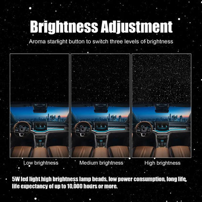 Starry Sky Car Projector with Air Freshener, 6 Fragrance Options, Auto On/Off Vent Clip Decorative Light with Diffuser, USB Charging LED Car Accessory, 5V, Rechargeable Lithium Polymer Battery, for Motor Vehicles Automotive